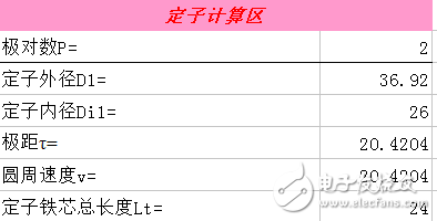 三相同步電機(jī)電機(jī)設(shè)計(jì)計(jì)算程序