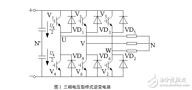5kW三相電壓源型逆變電路設計