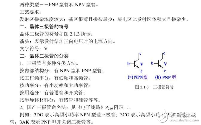 經(jīng)典三極管與場效應管的比較