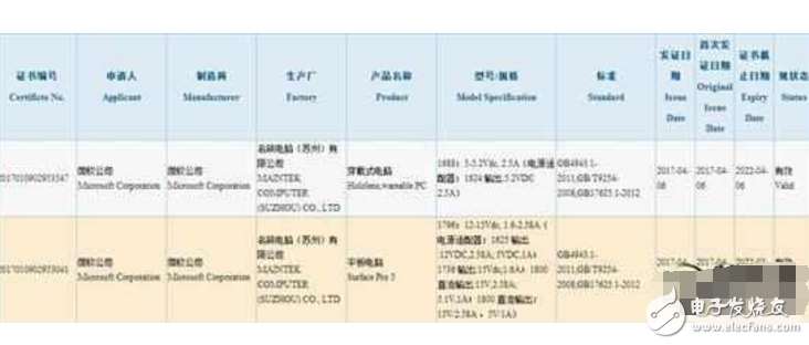 Surface Pro 5國(guó)行版本已過(guò)審，但是5月發(fā)布會(huì)卻還未見(jiàn)其蹤影