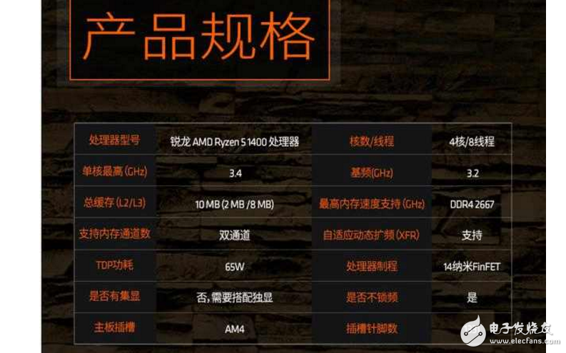 AMD Ryzen 5來(lái)襲，來(lái)自AMD的強(qiáng)力CPU，定位中端主流市場(chǎng)