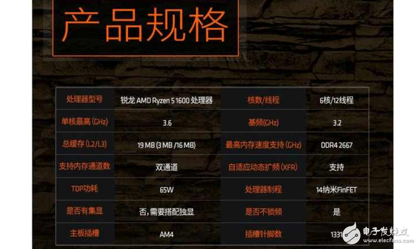 AMD Ryzen 5來(lái)襲，來(lái)自AMD的強(qiáng)力CPU，定位中端主流市場(chǎng)