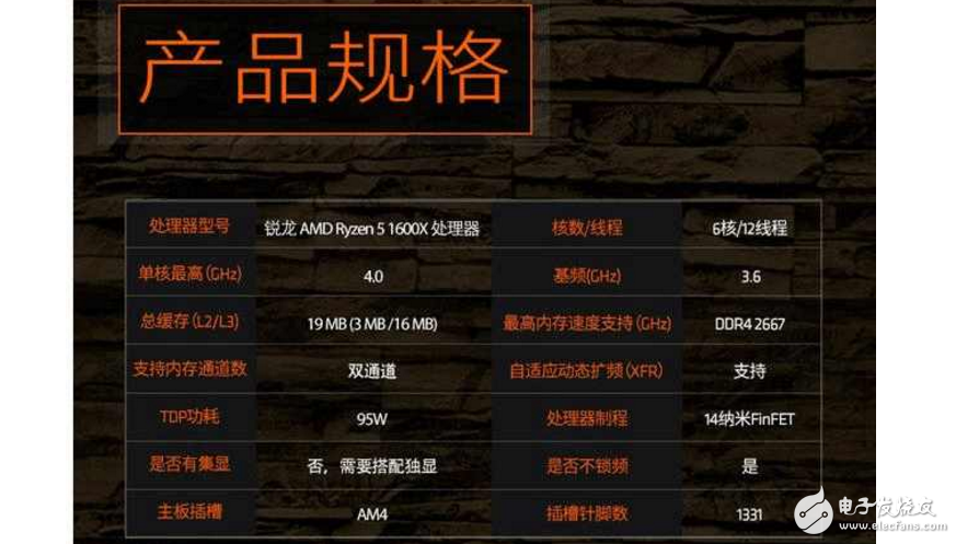 AMD Ryzen 5來(lái)襲，來(lái)自AMD的強(qiáng)力CPU，定位中端主流市場(chǎng)