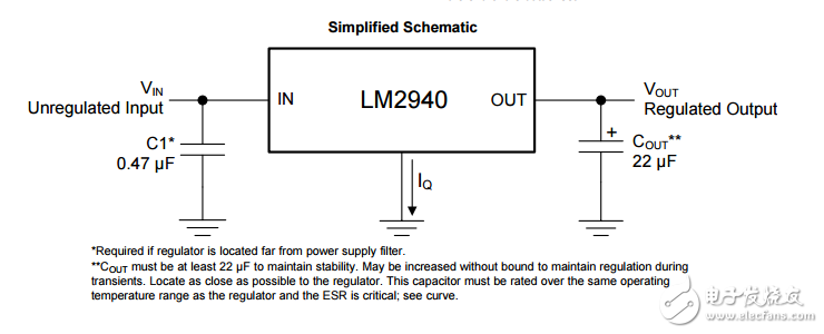 驅(qū)動(dòng)電路芯片lm2940