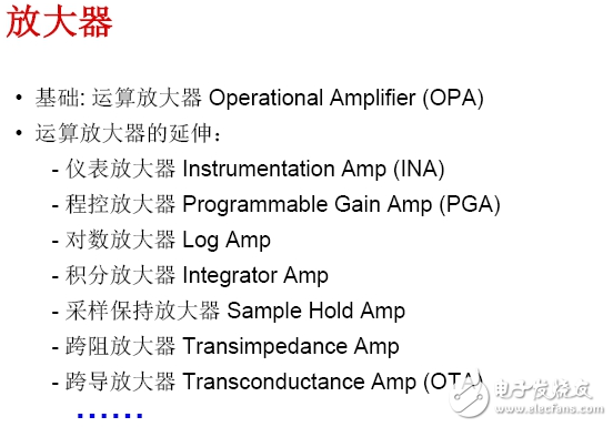 運放基礎(chǔ)