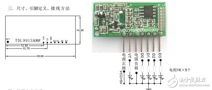 無線遙控器使用手冊(cè)