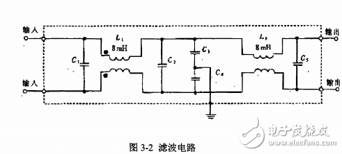 DVD產(chǎn)品專用開關(guān)電源的設(shè)計(jì)