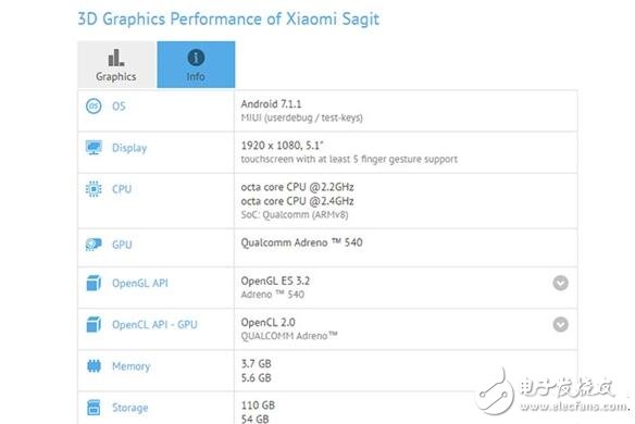小米最新消息：厲害了我的米，小米自曝小米6將會(huì)采用四曲面設(shè)計(jì)！