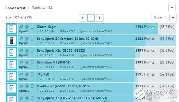 小米最新消息：厲害了我的米，小米自曝小米6將會(huì)采用四曲面設(shè)計(jì)！