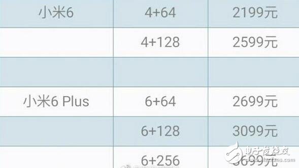 昨天小米官微剛剛爆出小米 6 的發(fā)布時間，用了兩個形容詞，性能怪獸，工藝巔峰，看來小米 6 確實(shí)有料，而隨后雷軍立即出馬，表示小米 6 是 7 年磨一劍，絕對的給力。