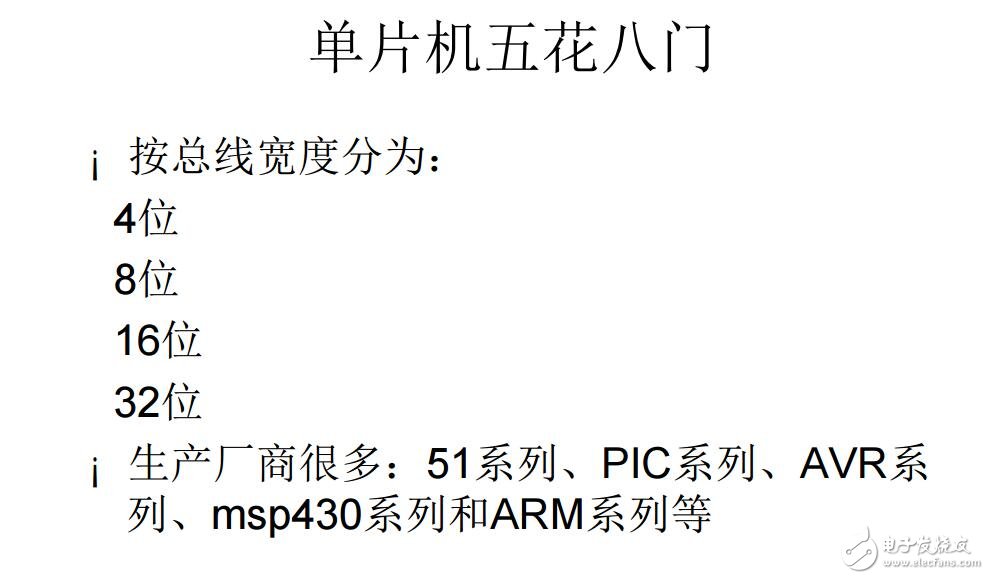 MSP430單片機(jī)-培訓(xùn)-2012