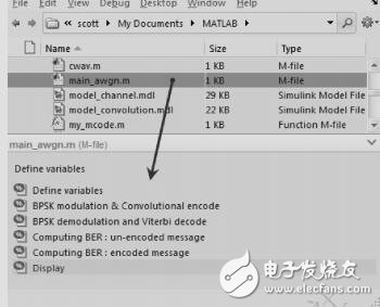 基于模型的設(shè)計(jì)及其嵌入式實(shí)現(xiàn)