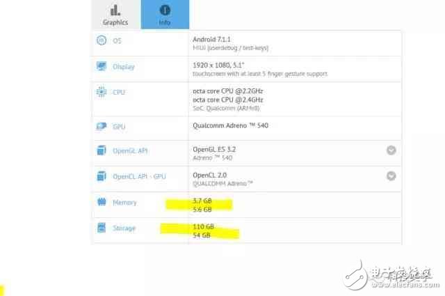 小米6什么時候上市？小米6最新消息：7年來最夢幻的“性能怪獸”終于強勢來襲