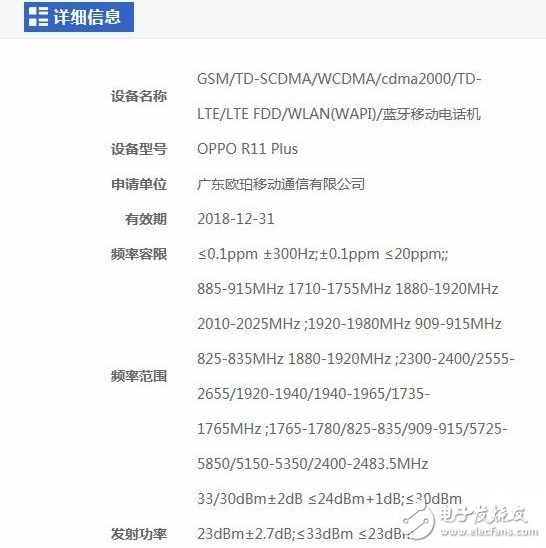OPPO R11更多細(xì)節(jié)曝光：配置升級，處理器怒贊！
