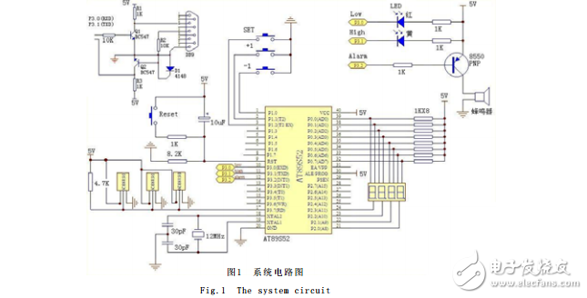 基于AT89S52和DS18B20的多點(diǎn)溫度檢測報警系統(tǒng)