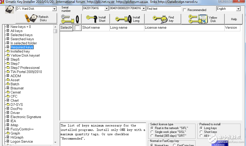 西門子萬能授權