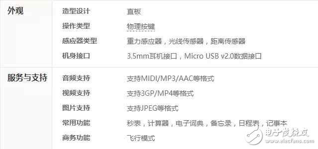 魅藍(lán)E2真機(jī)圖現(xiàn)身，小米MIX顫抖吧！