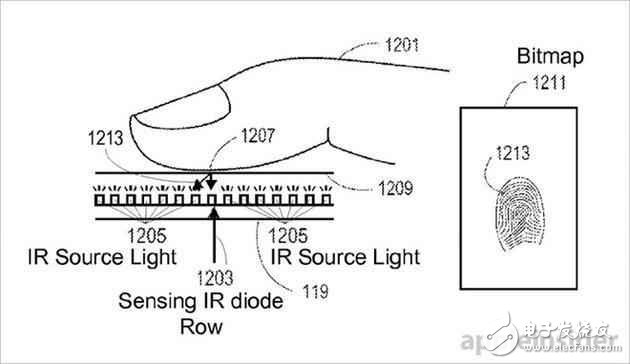 iphone8什么時(shí)候上市？iphone8最新消息：這就是你要的iphone8，沒(méi)跑了，全面屏+后置home鍵+100%的屏占比