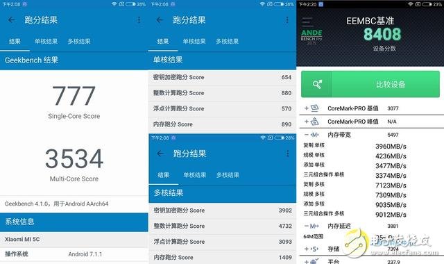 小米5C芯片級評測：澎湃S1對比驍龍652/625 性能模式“超預期”