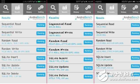 華為P10閃存速度分三檔疑似縮水!余承東微博被網(wǎng)友攻陷