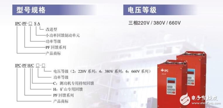 加能制動(dòng)單元PF、DR2說(shuō)明書(shū)