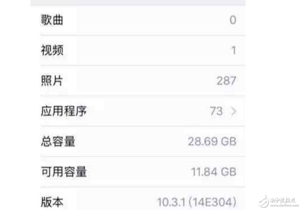 蘋果iOS10.3的Bug快把人氣暈了！那就快升級(jí)到iOS10.3.1/iOS10.3.2