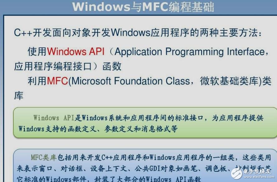文件傳輸-很不錯(cuò)080603