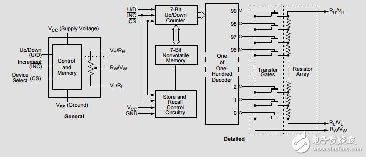x9c103中文手冊 (2)