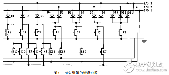 3個(gè)IO口的4×4鍵盤(pán)電路