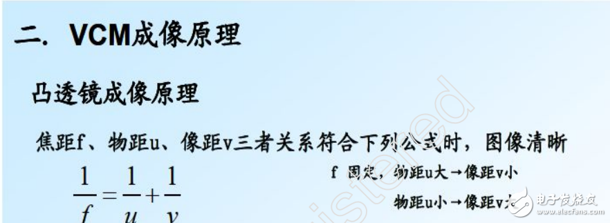 VCM理論知識講義