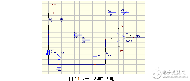 基于PT100熱電阻的單片機溫度檢測系統(tǒng)設計