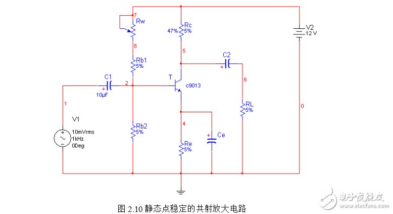 實驗一工作點穩(wěn)定電路設(shè)計范例
