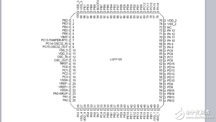 嵌入式系統(tǒng)以太網(wǎng)接口電路設(shè)計畢業(yè)設(shè)計