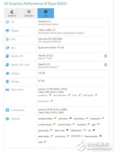 oppo r11即將問世？oppo r11真機(jī)現(xiàn)身跑男！雙攝像顯眼，外形酷似iphone？