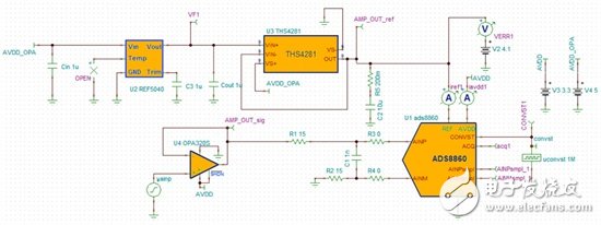如何仿真ADC的模擬器件？