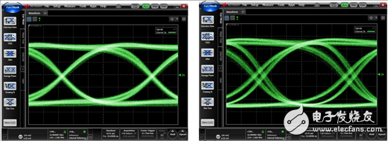 信號(hào)集成有哪些挑戰(zhàn)？