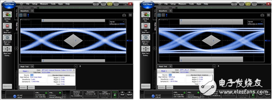 信號(hào)集成有哪些挑戰(zhàn)？
