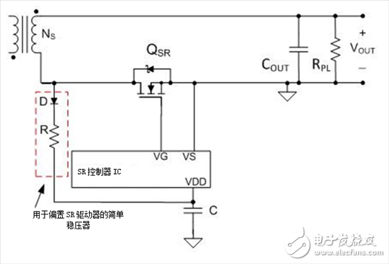 怎么在智能手機(jī)充電器中偏置SR控制電路IC？