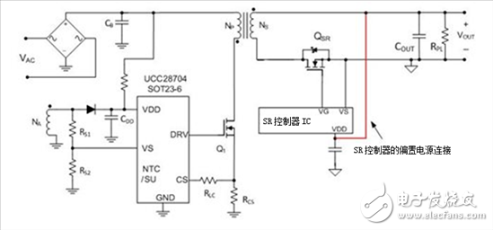 怎么在智能手機(jī)充電器中偏置SR控制電路IC？
