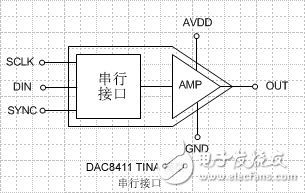 避免失?。何覀兊脑O計如何進行系統(tǒng)性能預測？