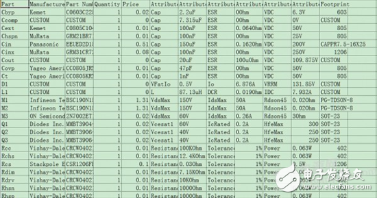 LM3421：如何設(shè)計一款適合汽車應(yīng)用的驅(qū)動電路
