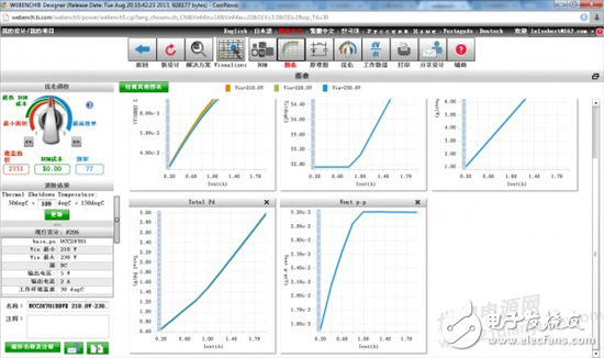怎么設(shè)計一款適用于手機的充電供電電路電源？