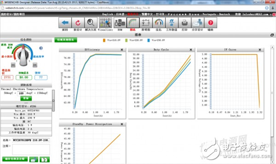 怎么設(shè)計一款適用于手機的充電供電電路電源？