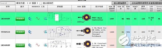 【應(yīng)用方案】仿真對比設(shè)計一款LED驅(qū)動電源8顆LED燈珠電路