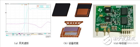 LMG3410：方波波形開關(guān)節(jié)點幾乎完美，你值得擁有