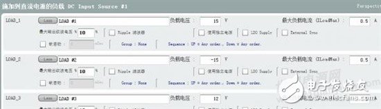多路電壓（15V0.5A ,12V1A,3.3V0.5A）系統(tǒng)供電方案如何設(shè)計(jì)？