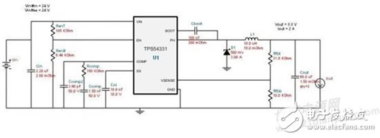 用于工業(yè)應(yīng)用的智能顯示終端設(shè)計(jì)