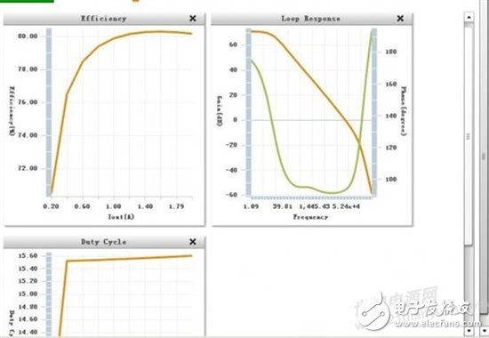 用于工業(yè)應(yīng)用的智能顯示終端設(shè)計(jì)