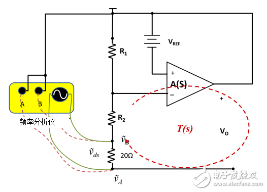 負(fù)反饋環(huán)路：如何采用電壓注入測(cè)量T？