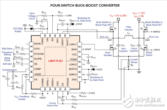 汽車電源的設(shè)計(jì)有哪些難題？